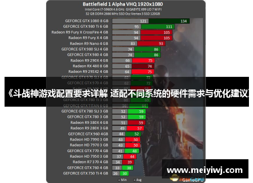 《斗战神游戏配置要求详解 适配不同系统的硬件需求与优化建议》